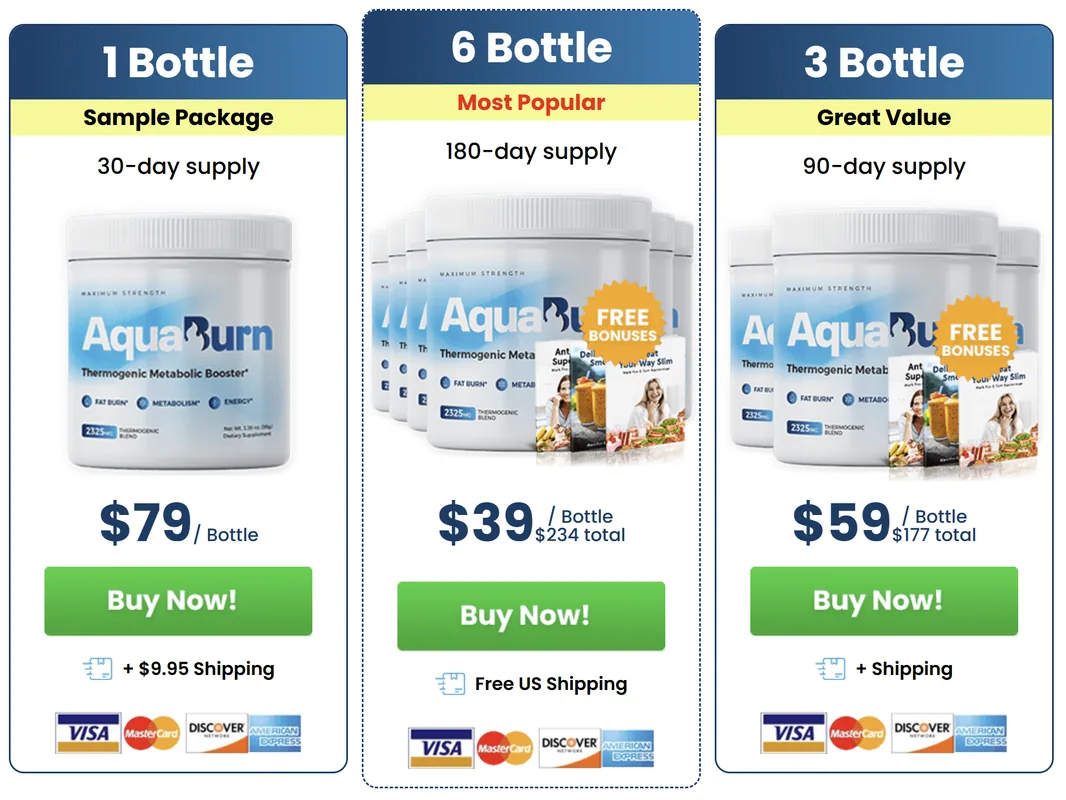 AquaBurn packages 1 bottle 3 bottle and 6 bottle official price options